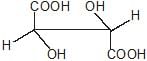 Optical Isomerism | Chemistry Class 11 - NEET